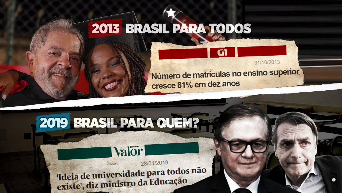 Ministro de Bolsonaro: “A ideia de universidade para todos não existe”