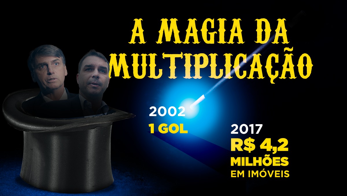 Corretor do Ano? Flávio Bolsonaro movimenta R$ 4,2 mi em imóveis