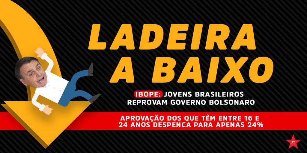Ibope comprova: imensa maioria dos jovens do país reprova Bolsonaro