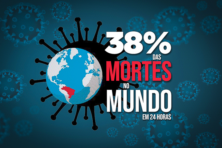 Ameaça: Brasil detém 38% das mortes diárias mundiais por Covid