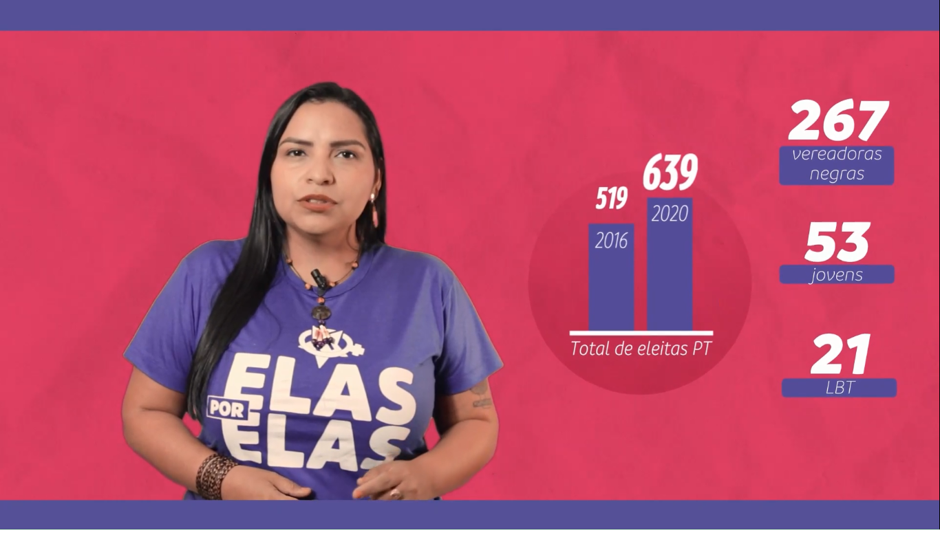 Elas Por Elas 2022 | Anne Moura aponta os desafios das petistas para o próximo período