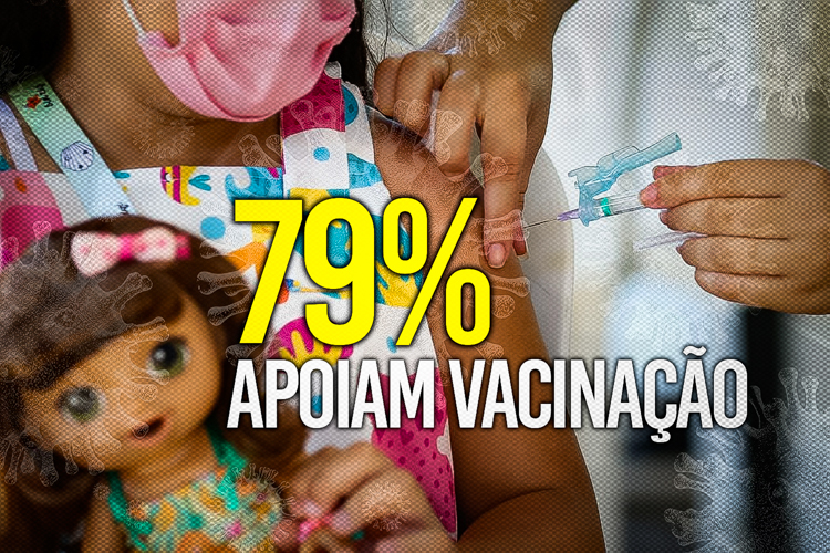 Covid: 79% dos brasileiros apoiam vacinação infantil, diz pesquisa