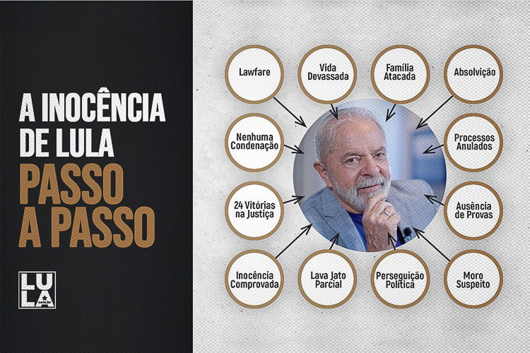 Lula vence recurso no STJ contra Dallagnol no caso do Powerpoint