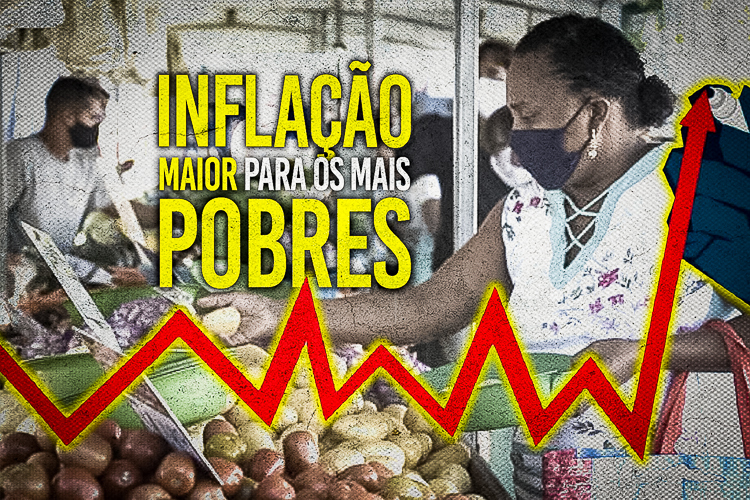 Puxada por alimentos, inflação para os mais pobres beira os 11%