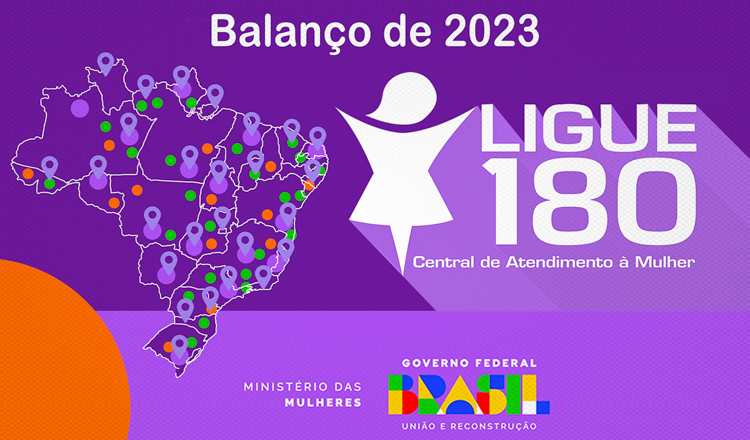 Ministério das Mulheres: Ligue 180 recebeu 568,6 mil ligações em 2023