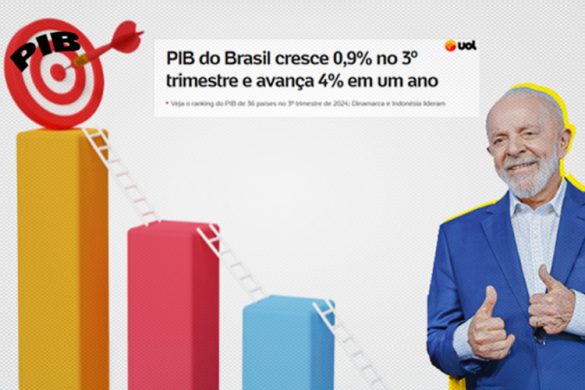 Crescimento do PIB no 3º tri reforça sucesso das políticas econômicas