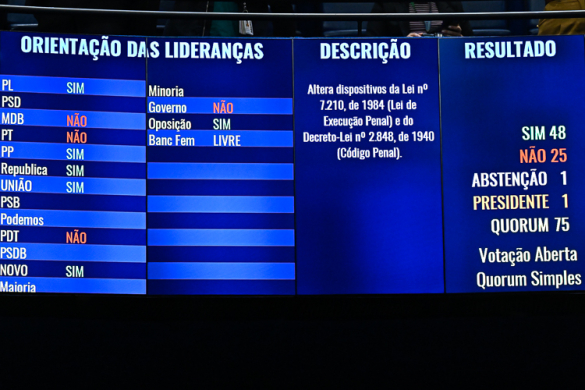 Integrantes do governo defendem veto de Lula ao retrocesso da anistia